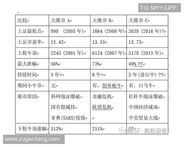 赛后分析:深圳足球队与杭州足球队灵活战术对比与启示